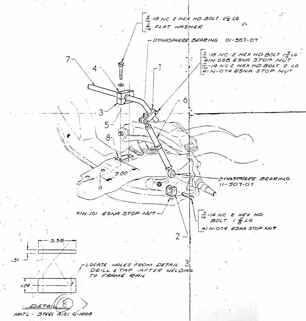 suspension setup for gen 2 camaro